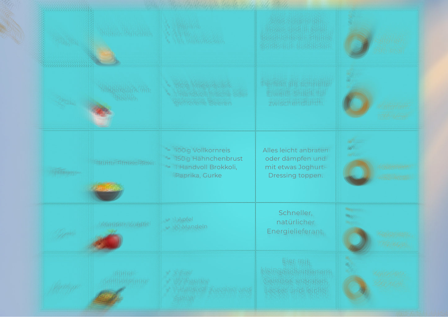 7-Tage Ernährungsplan zum Abnehmen – einfache, alltagstaugliche Rezepte | Fabiluise Coaching PDF